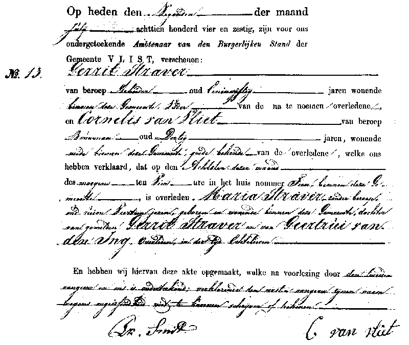 18640709 ovl akte 13 Maria dv G Straver - G vd Ing